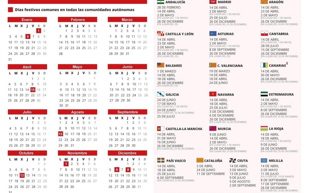 Doce festivos nacionales para el calendario laboral 2022