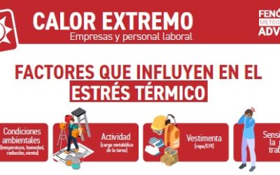 Campaña de sensibilización sobre los efectos del calor en el entorno laboral