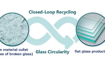 Demostración de reciclaje horizontal de vidrio de ventana por AGC